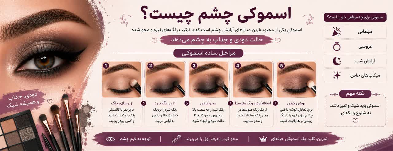 اسموکی چشم چیست؟
